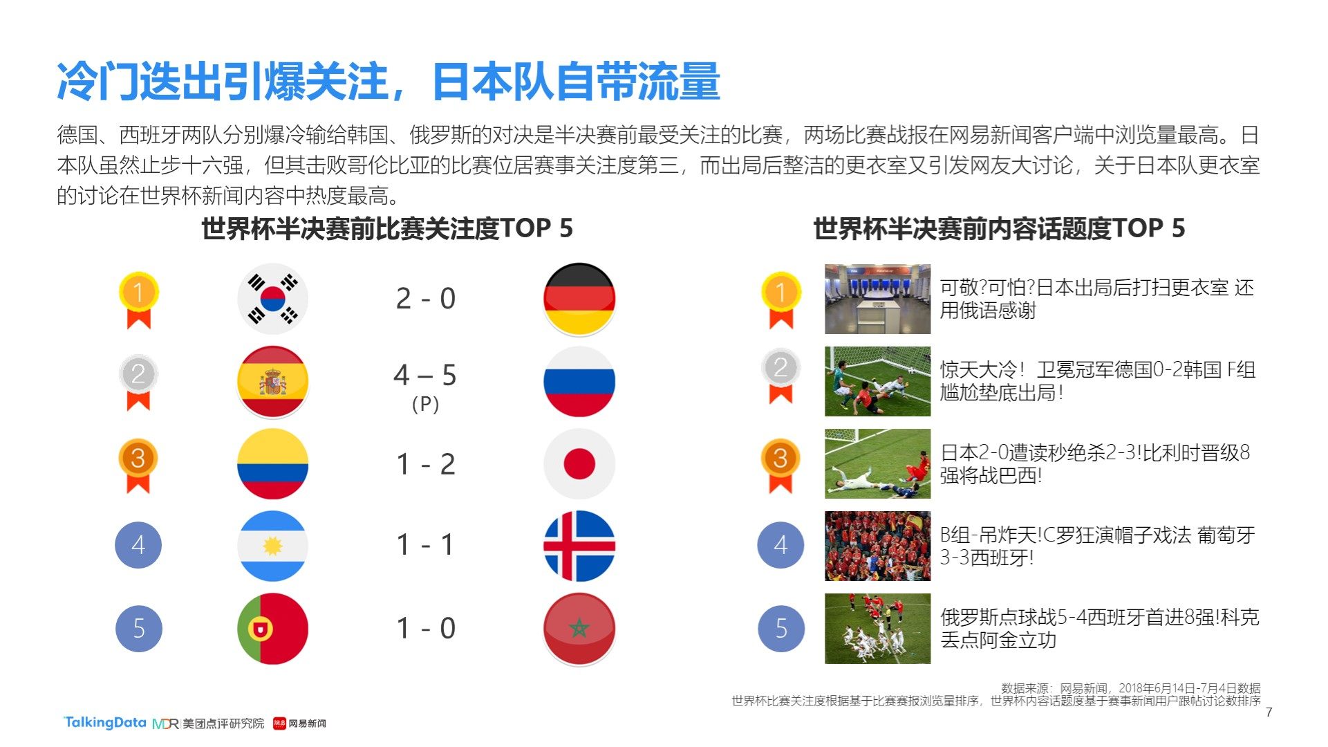 时尚耳机、电子产品包装盒设计